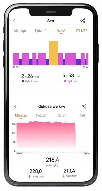 Smartwatch Medykor zegarek glukometr pomiar poziom cukru